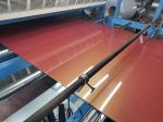 Nontoxic Chameleon Color Aluminum Sheet , Wear Resistant Aluminium Composite