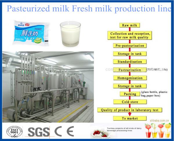 Quality Plastic Pouch / Bottle Package Liquid Dairy Processing Plant 200ml 500ml 1000ml for sale