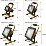 High Quality Led Flood Light Outdoor,Power Super Bright Led Flood Light,20W Led