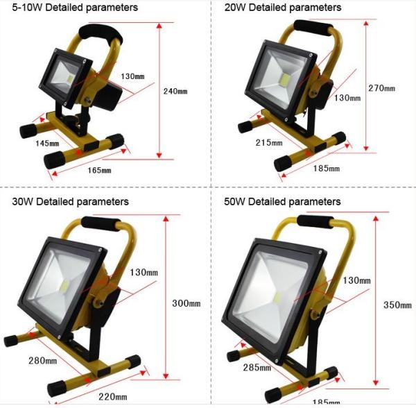 High Quality Led Flood Light Outdoor,Power Super Bright Led Flood Light,20W Led