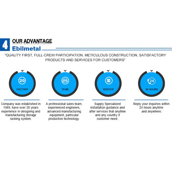 ASRS Industrial Storage Racking Systems Max 5T Capacity 10 - 24m Height