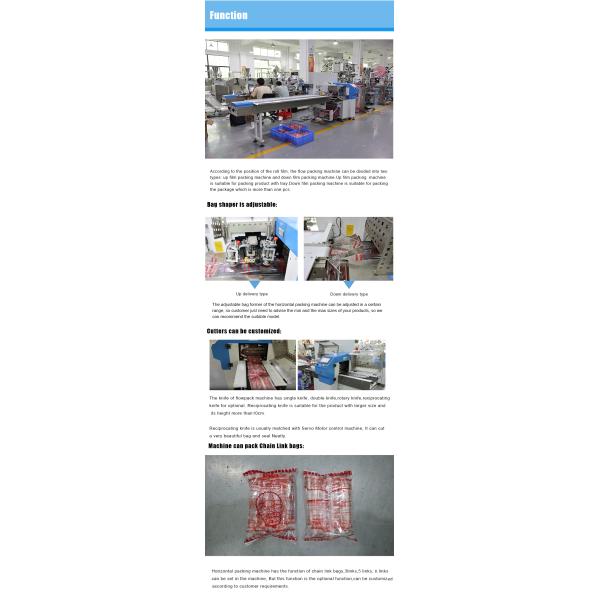 Packaging machine operation