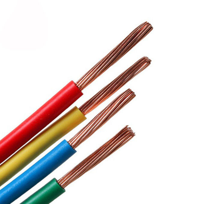 33kV High Voltage Underground Cable
