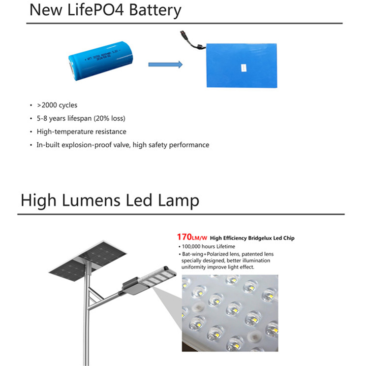 30watts 100w Solar Hybrid Street Light LED Solar Powered Lights IP65 Waterproof