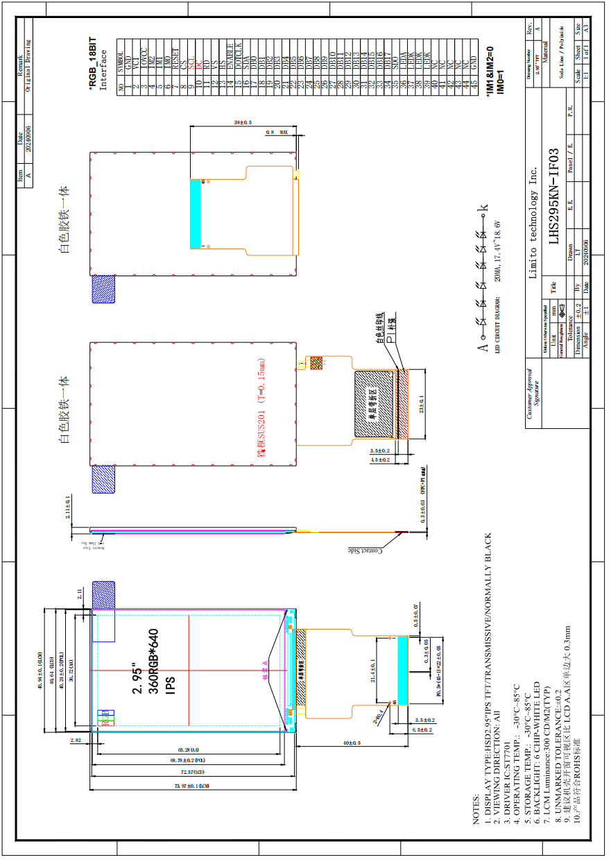 2.95 Inch IPS LCD 360*640 300 Brightness TFT LCD Module