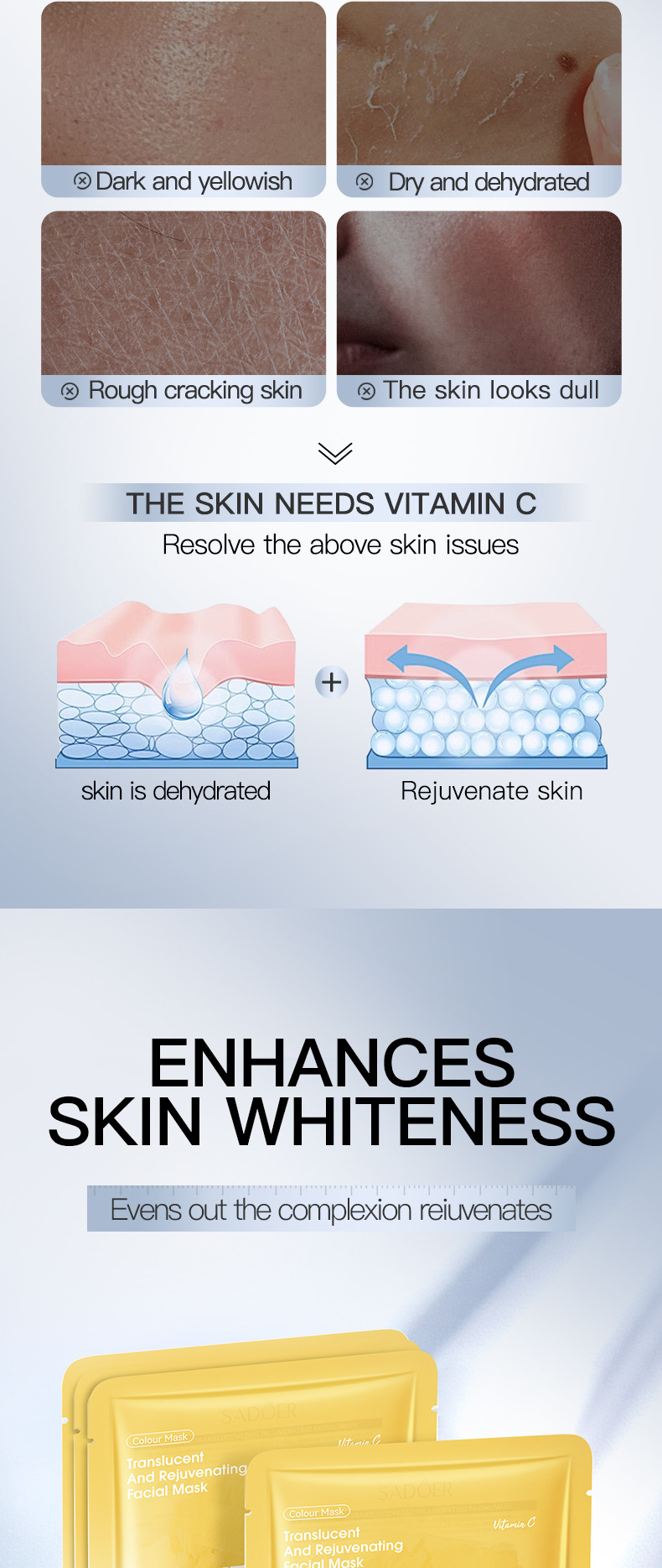 Vitamin C Transparent Skin Face Mask Moisturizing and Hydrating Face Mask
