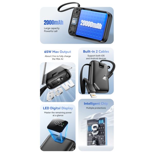 Essager ES-D025 65W Portable Laptop 20000mAh Power Bank With Type C Lightning Cables