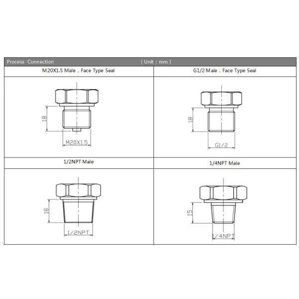 Hengtong Diffused Siliocn Differential Pressure Transmitter Pressure sensor