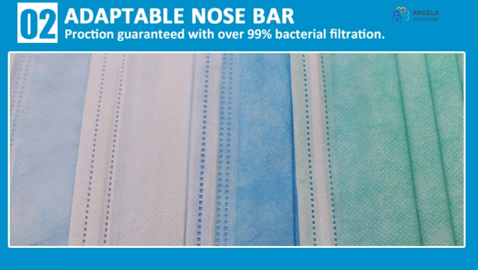 China Factory CE FDA In Stock Disposable 3-Ply Disposable Medical Face Mask,Surgical Mask