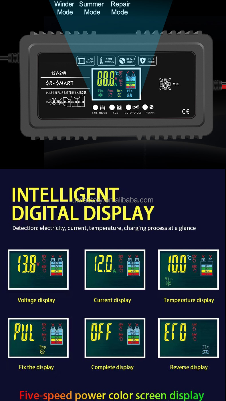 12V12A 24V6A Smart Car Battery Charger with Current Protection Connector and SCP Function