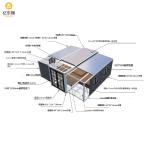 Eco Friendly Prefab Steel Frame House Double Wing Expandable Container House