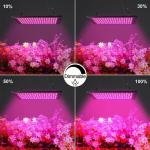 150w 289 LEDs Dimmable Indoor Plant Grow Lights