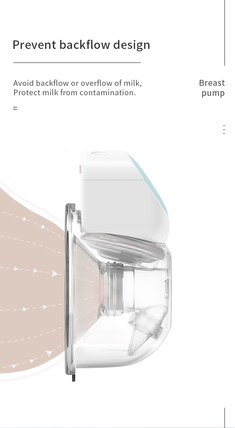Latex Free Handsfree Electric Breast Pump Wearable Fast Charging Wireless Breast Pump