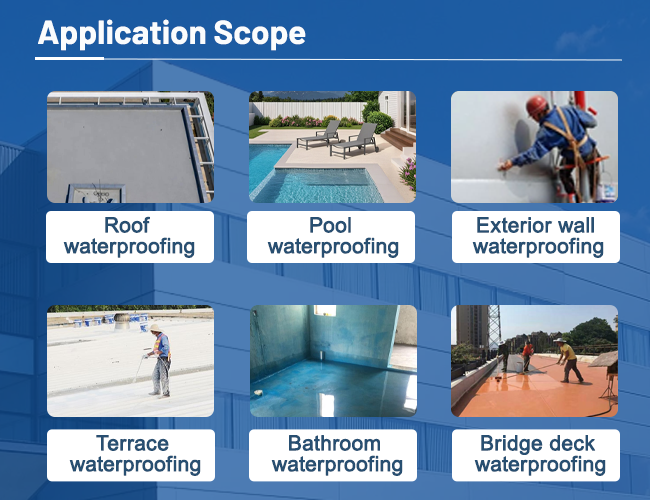 Acrylic Waterproof Coating Fast Curing High Construction Efficiency