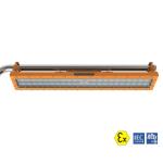 painting plant 36W 48W Explosion Proof Emergency Light With Battery Backup