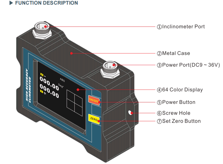 Remote Single / Dual Axis Display Unit Inclinometer Tilt Sensor For Monitoring Angle