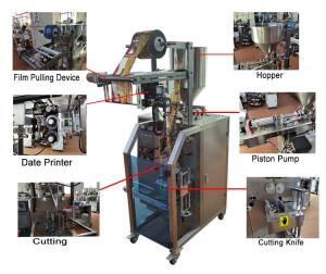 Wholesale 240mm Liquid Packer Machine 20bags/min Automatic Sauce Filling from china suppliers