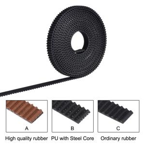Wholesale ISO Box Sealing 1.52mm Machine Timing Belt from china suppliers