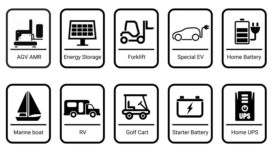 Customized Capacity 12.8V 100Ah Lithium Deep Cycle Battery Low Self Discharge