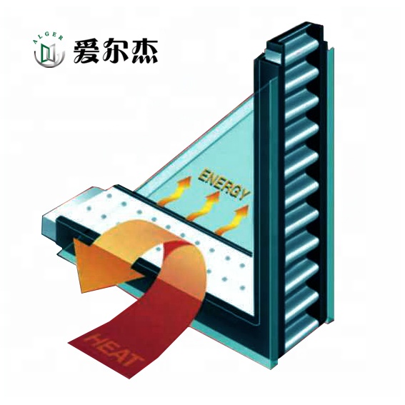 Double glazing aluminum butyl rubber spacer