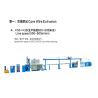Buy cheap Industrial Wire And Cable Making Machine CAT6 CAT6A Wire Making Equipment from wholesalers