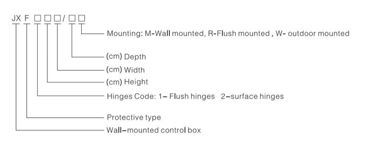 Outdoor 3 Phase Distribution Cabinet AC380V Wall Mount Distribution Box Customized