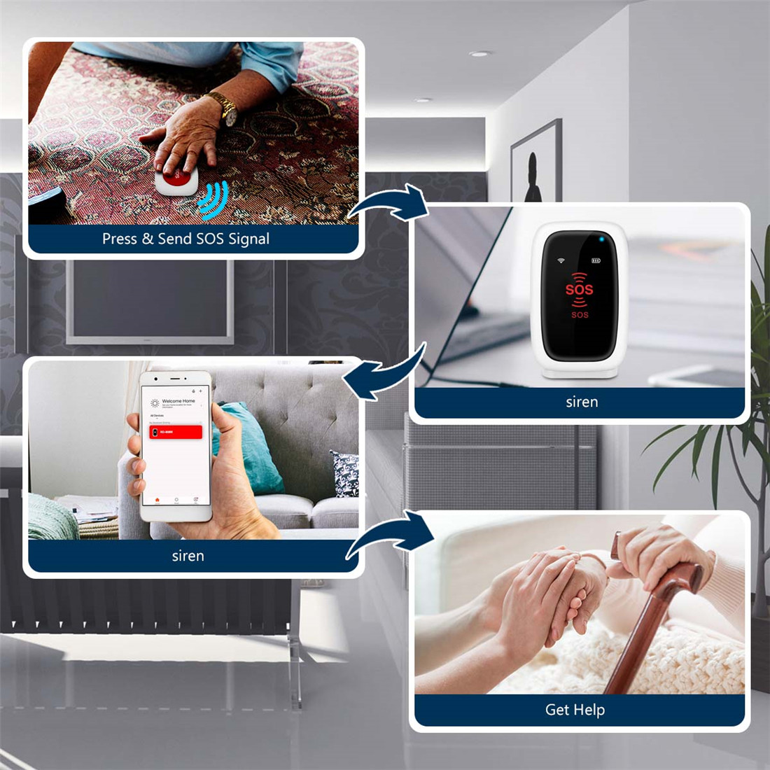 Tuya SOS Alarm System with 2 SOS Buttons(KOS-608108D)