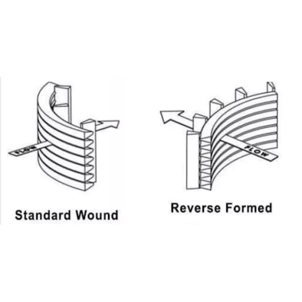 Thread Coupling 89mm Wire Wrapped Screen Stainless Steel 316l