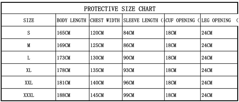 PP+PE 35GSM Waterproof Breathable Disposable Isolation Gown With Ties & Rib-knitted Cuffs Polyester Threads Back Opening