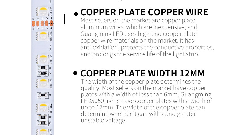 6mm SMD 5050 LED Strip Light / High Luminance Small LED Light Strips