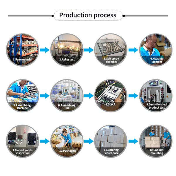 40L/50L/60L/80L High-end Home Bathroom Storage Electric Water Heater 1 Piece Plastic 220V Freestanding IPX4 White or Custom 2200