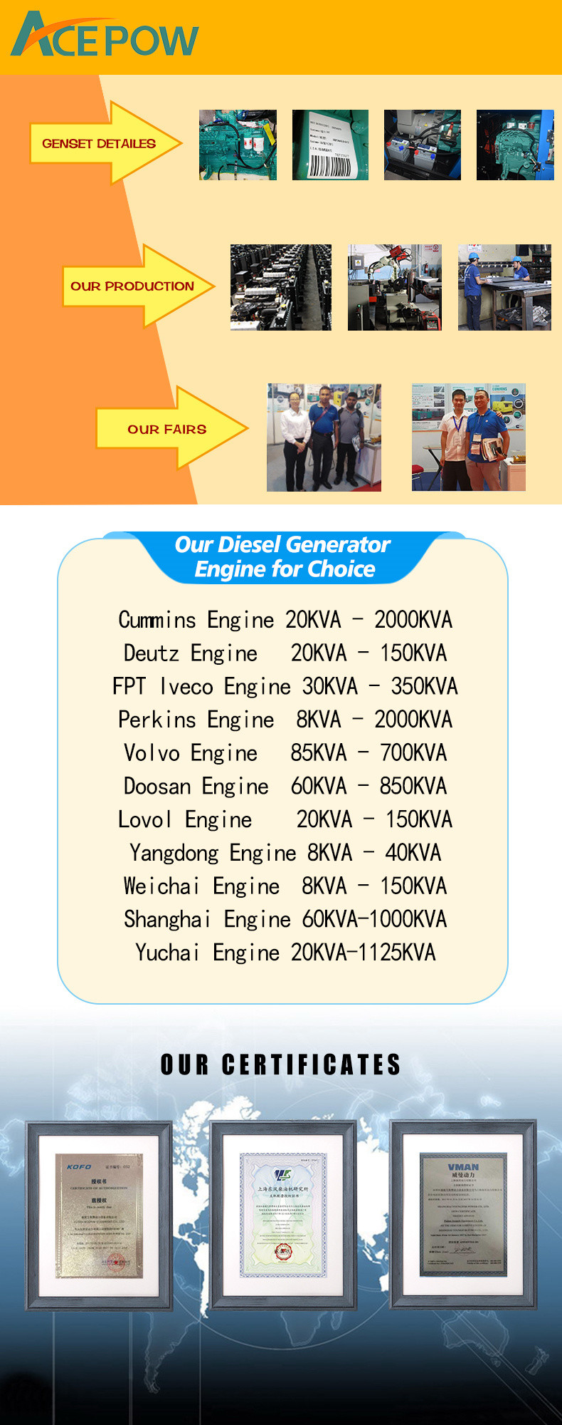 1500 RPM Residential Diesel Backup Generator