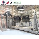 Manufacturing Plant Shuttle Rotomolding Machine Automatic Operation Mode PLC