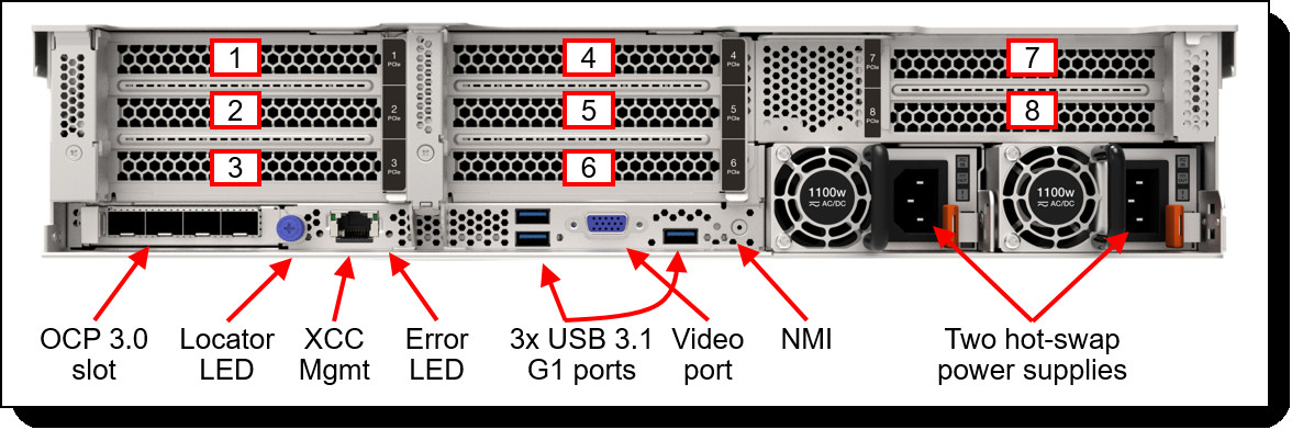 2 Socket 2U Lenovo Rack Server ThinkSystem SR650 V2 OEM
