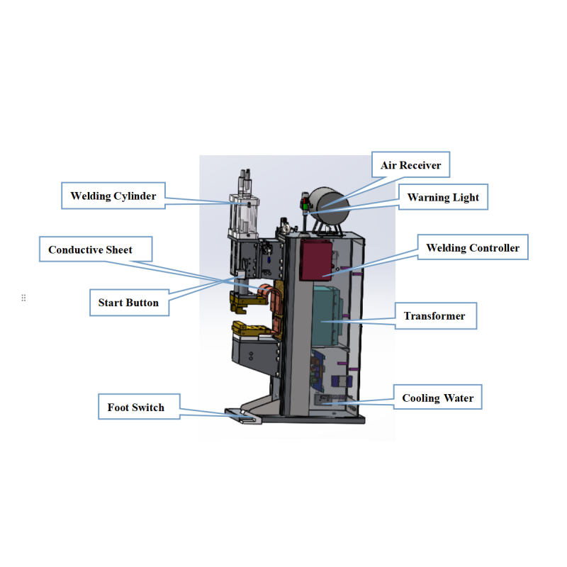 CNC-Controlled Multi-Point Projection Welding Machine