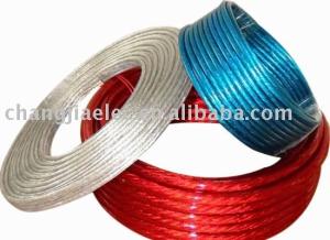 Wholesale power cable from china suppliers