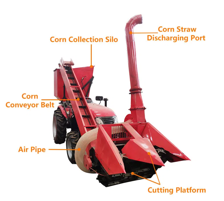 Self-Propelled Maize Combine Harvester | Agricultural Machinery | Wheeled Corn Harvesting Equipment