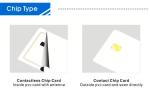 WHITE BLANK PVC INKJET printable/printing ID PVC RFID CHIP CARDS suppliers FOR