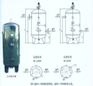 Wholesale Portable Replacement Portable Air Compressor Tank Carbon Steel Material from china suppliers
