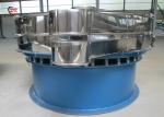 Rotary Vibrating Sifter Screen Separator Wood Chips Mica Powder 5 Decks