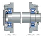 30206 Taper Roller Bearing with 30*62*16mm