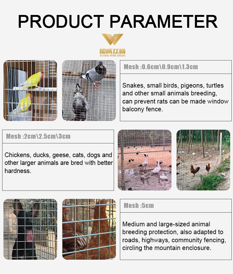 Hot Dipped Galvanized High Zinc Coated Farm Use Welded Wire Mesh Heat Resistance Corrosion Protection Metal Fence Roll