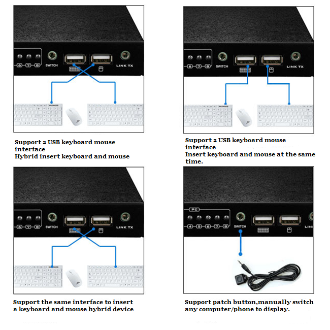 USB2.0 Full Speed Mouse And Keyboard Synchronous Controller 8 Port And 4 Port Usb 20 Km