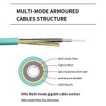 Flexible Spiral Steel Tube Armored Anti Rat Bite Fiber Optic Cable with Custom