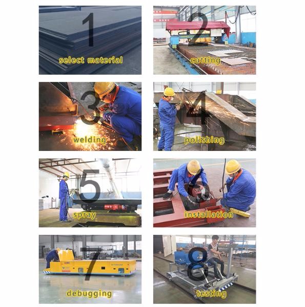 manual transfer cart