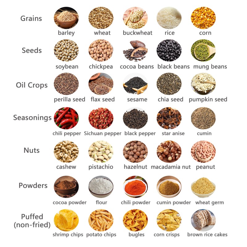 Fully Automatic Intelligent Temperature Roasting Machine Seed Roasting Equipment