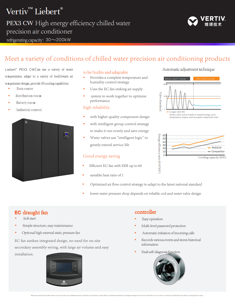 Vertiv Liebert PEX3 CW 30-200KW Industrial Precision Air Conditioner for Lab Cooling