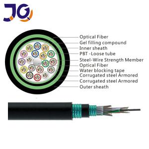 Wholesale 216 Cores Underground Fiber Optic Cable from china suppliers