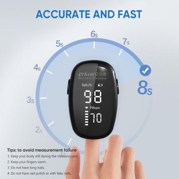 Greatpeak Medical Standard Automatic Finger Type Pulse Oximeter Manufacturer