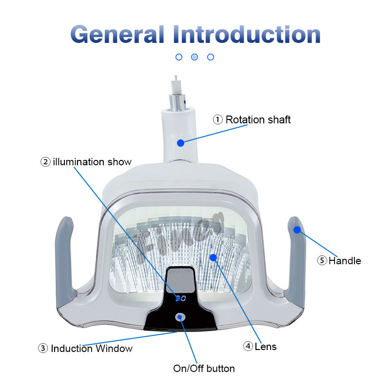 Dental Chair Light With Sensor - Adjustable Brightness & Color Temperature